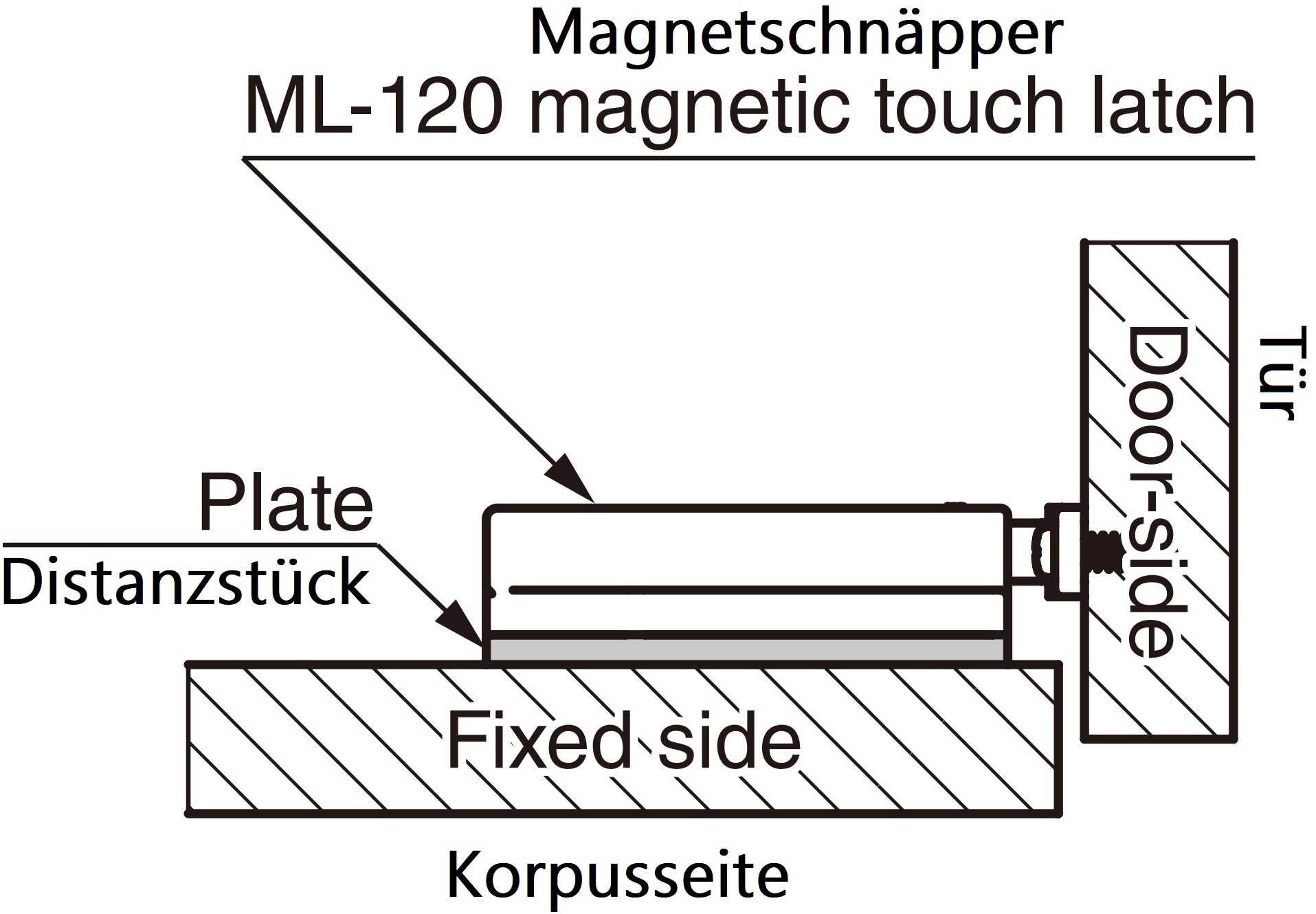4 kpl välilevyä, polyasetaalia, pinta: ruskea, 70 mm (2-3/4"), ML-120-DP4-BR. Kompensointilevy magneettisille napsautussalpoille ML-120BR, ML-120W ja ML-120BL Sugatsune, Sugatsune / LAMP® (Japani) - Image 3